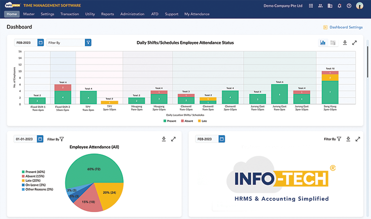 AutoCount Cloud Accounting