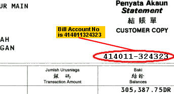 Maybank Loan Repayment